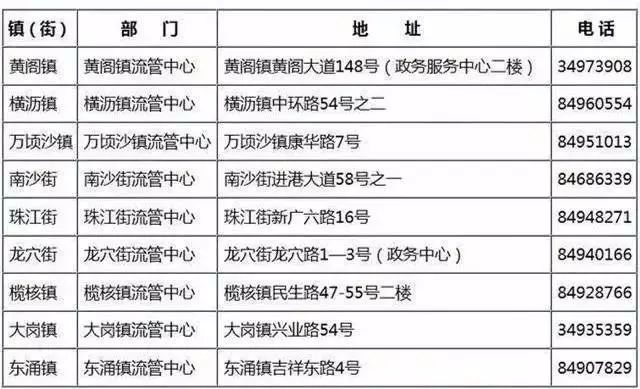 澳门最牛三肖三码生肖,推动策略优化_CFU35.936云技术版