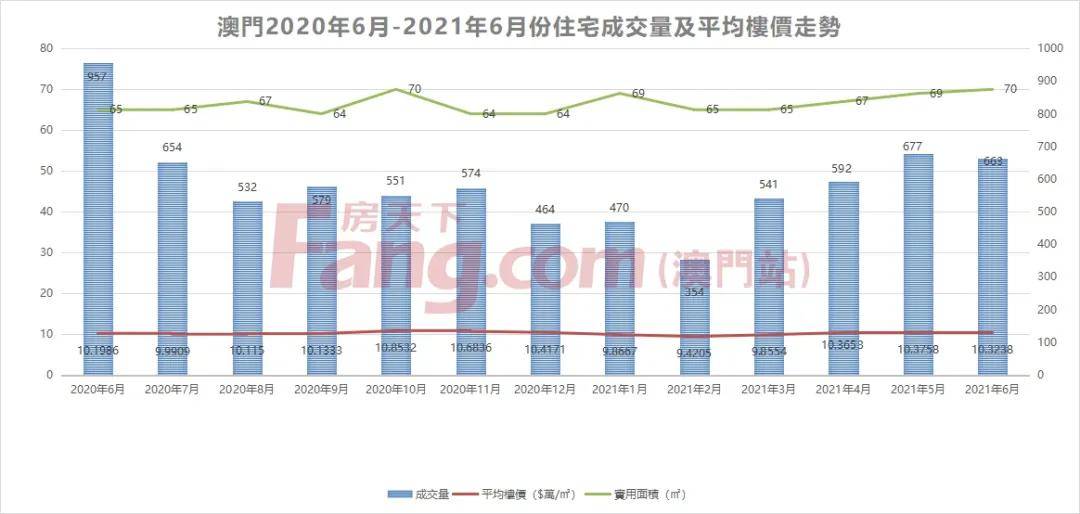 2024年澳门6合彩资料,深度研究解析_GIK35.386酷炫版