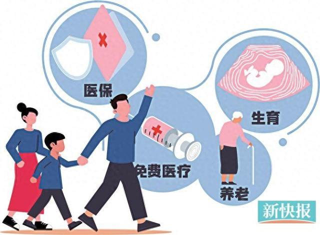 第3801页