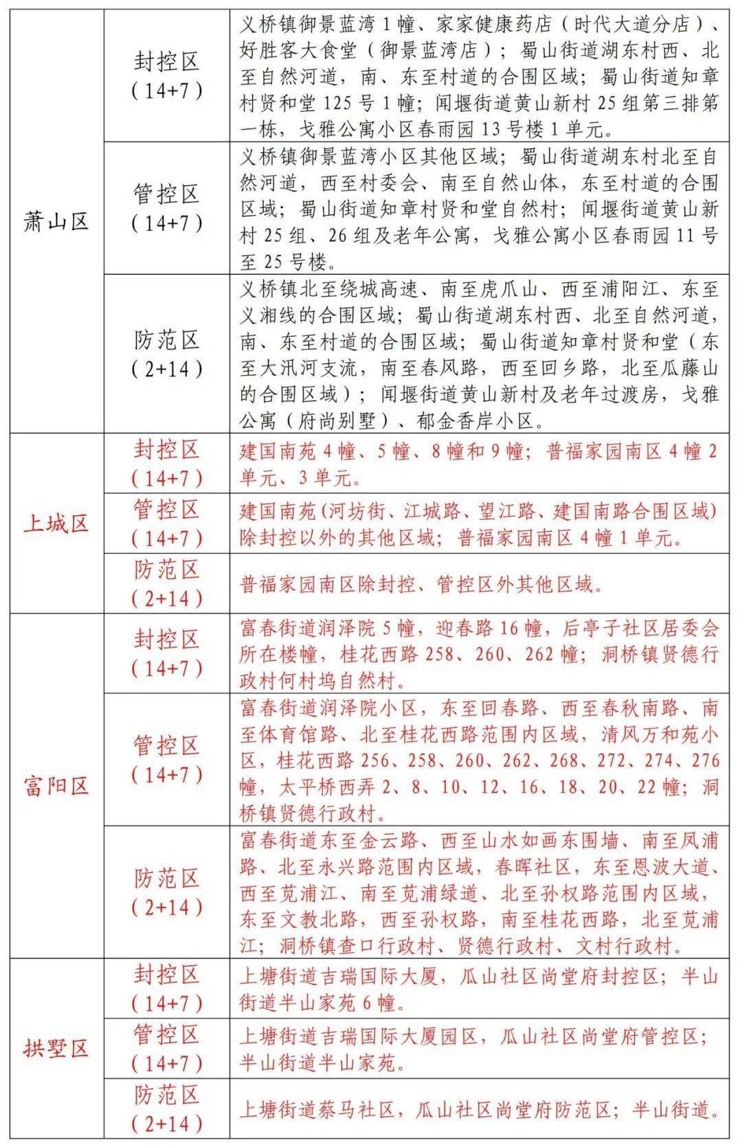 2024年正版资料全年免费,灵活执行方案_GUT35.803丰富版