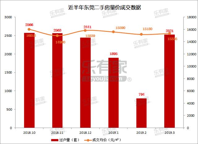 香港挂牌正版挂牌自动更新,详情执行数据安援_WHW35.430荣耀版