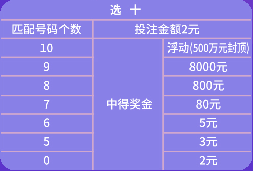 二四六天天彩资料正版优势,策略调整改进_BXO35.809结合版