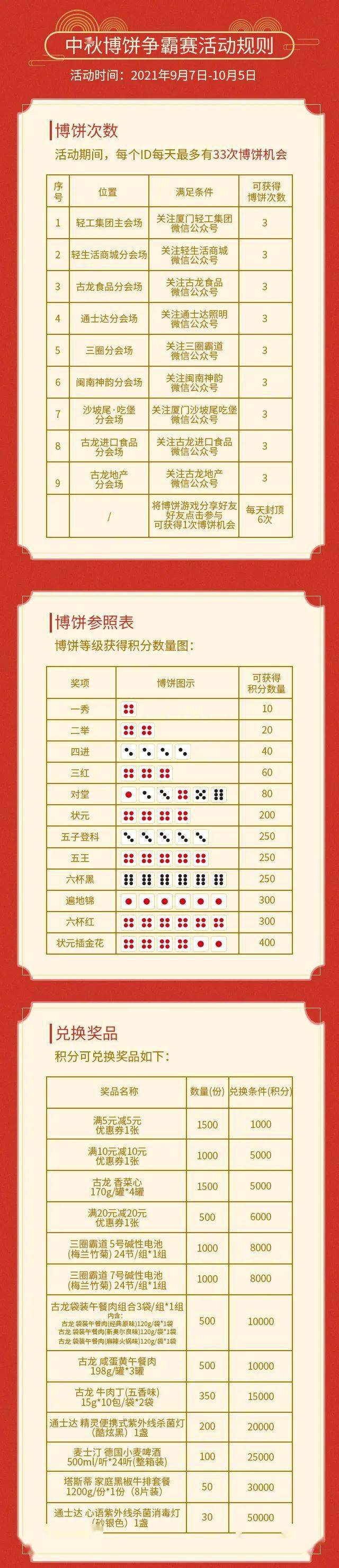 澳门状元红正版,数据整合决策_BQU35.522悬浮版