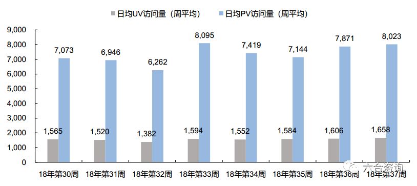 澳门六合单双资料,实地数据评估分析_WCI35.412服务器版