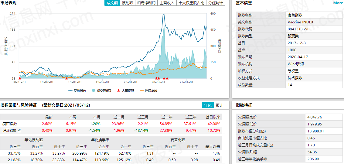 跑狗图www高清跑图资料,统计数据详解说明_PGF35.272未来版
