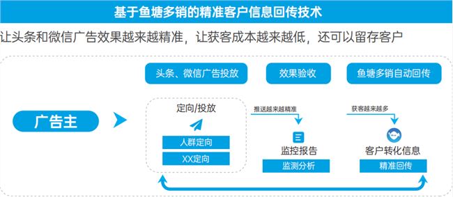 大众网澳门正版资料免费公开123,数据导向程序解析_LFU35.721乐享版