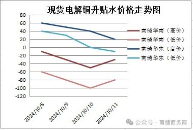 制冷剂价格走势揭秘，背后的故事与自信成就感的交织