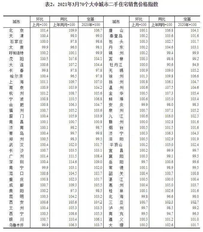 合川房价最新行情深度解析