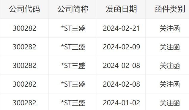 三益宝最新动态更新，最新消息汇总