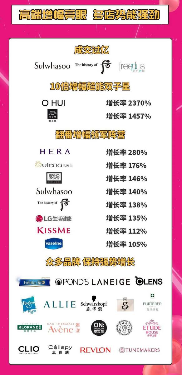 丽人丽妆最新动态与资讯✨
