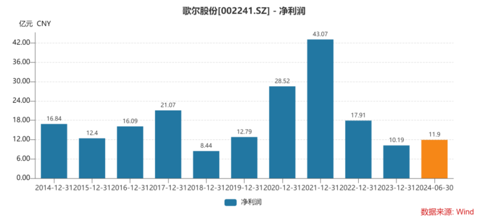 中核科技最新动态，产业进展、各方观点与个人立场全解析