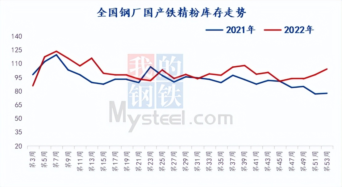 铁粉价格最新多少钱一吨,铁粉价格最新多少钱一吨？全面解读铁粉市场动态