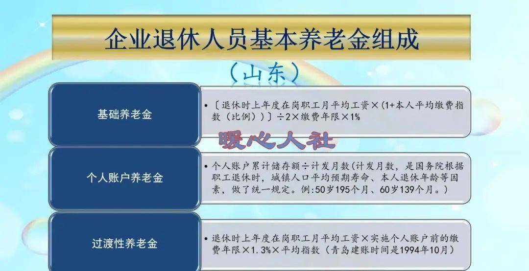 重磅更新，工人退休年龄最新规定揭晓！