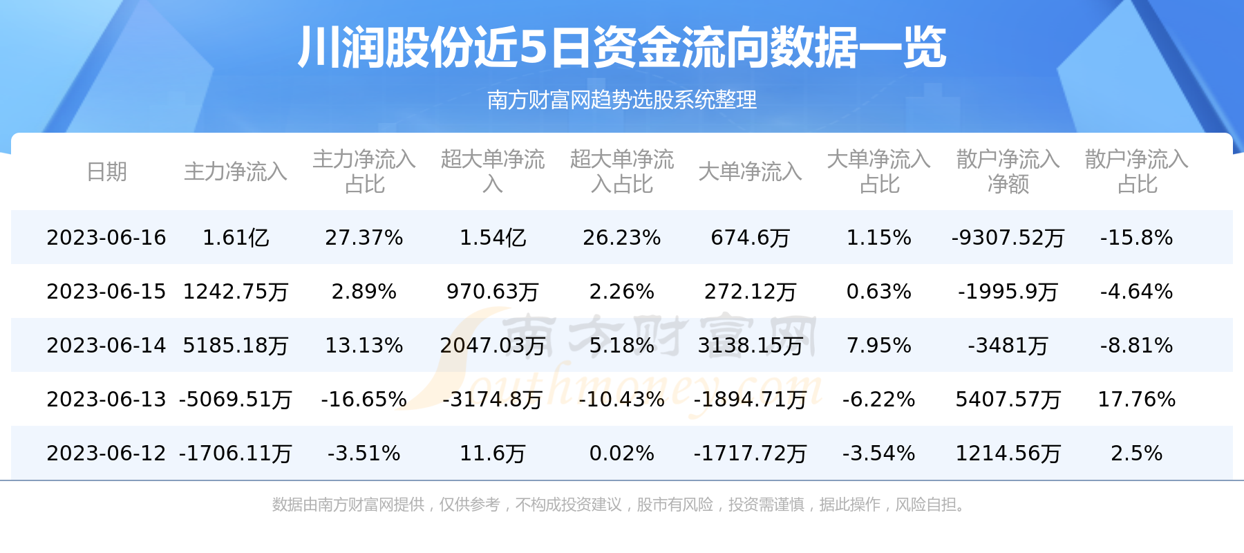 川润股份最新动态与小巷深处的独特风味探秘