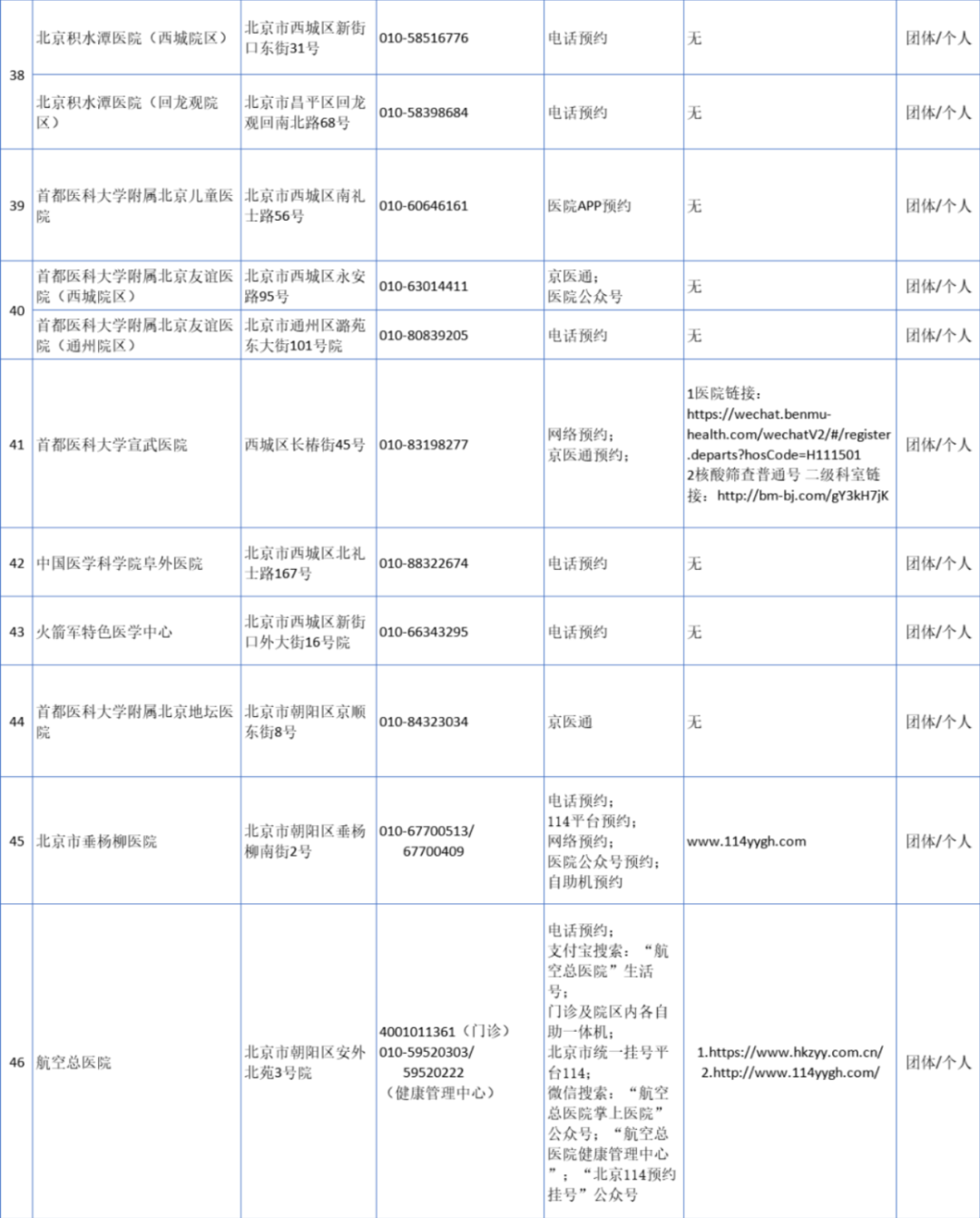 北京核酸检测最新费用解析与概览