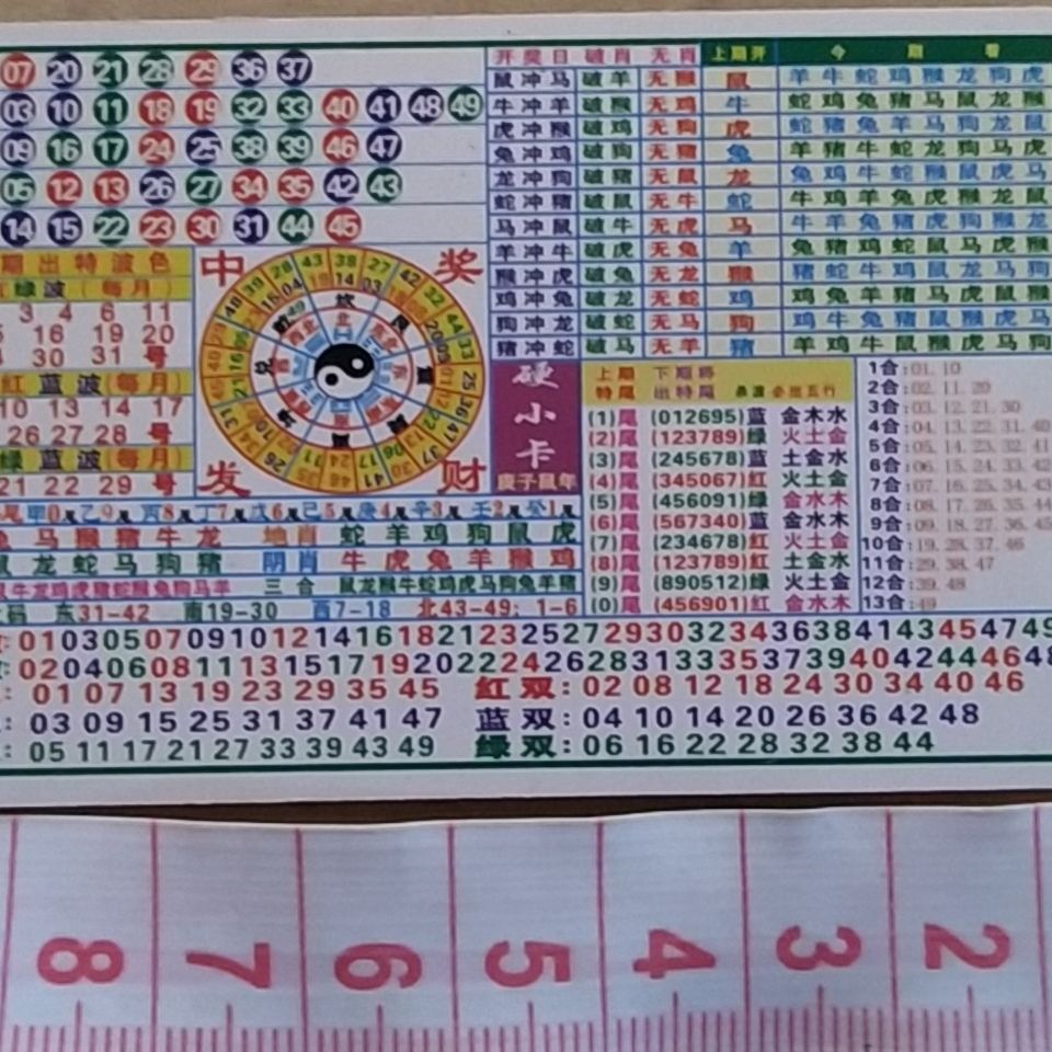 2024年澳门波色表图片,安全设计方案评估_MWJ77.733稳定版