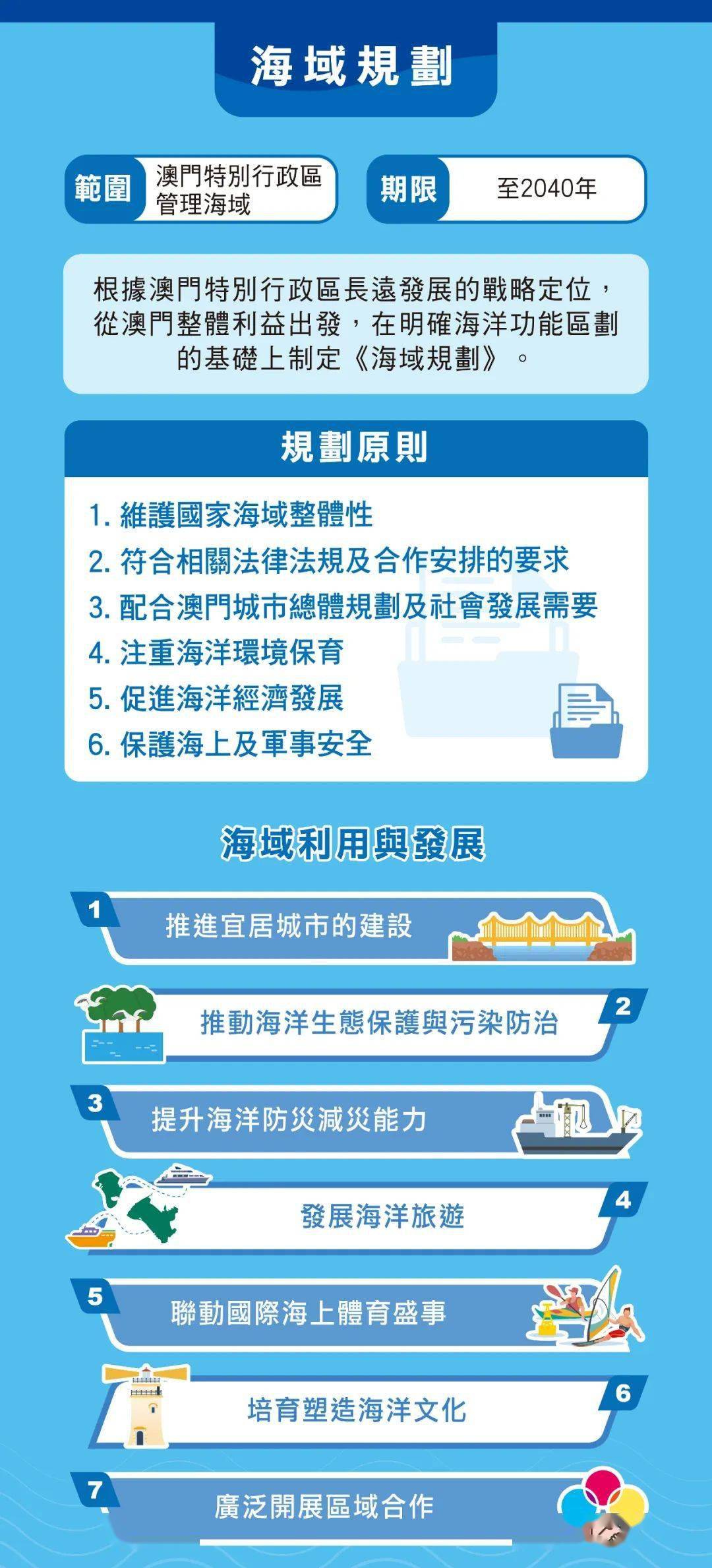 新澳门资料免费长期公开,2024,数据驱动方案_TMG77.732为你版