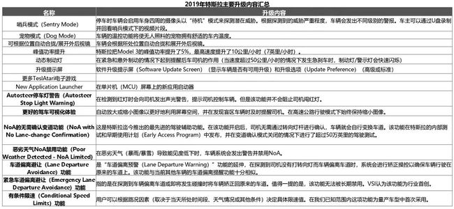 2024新奥资料免费精准109,全面性解释说明_OZL77.630分析版