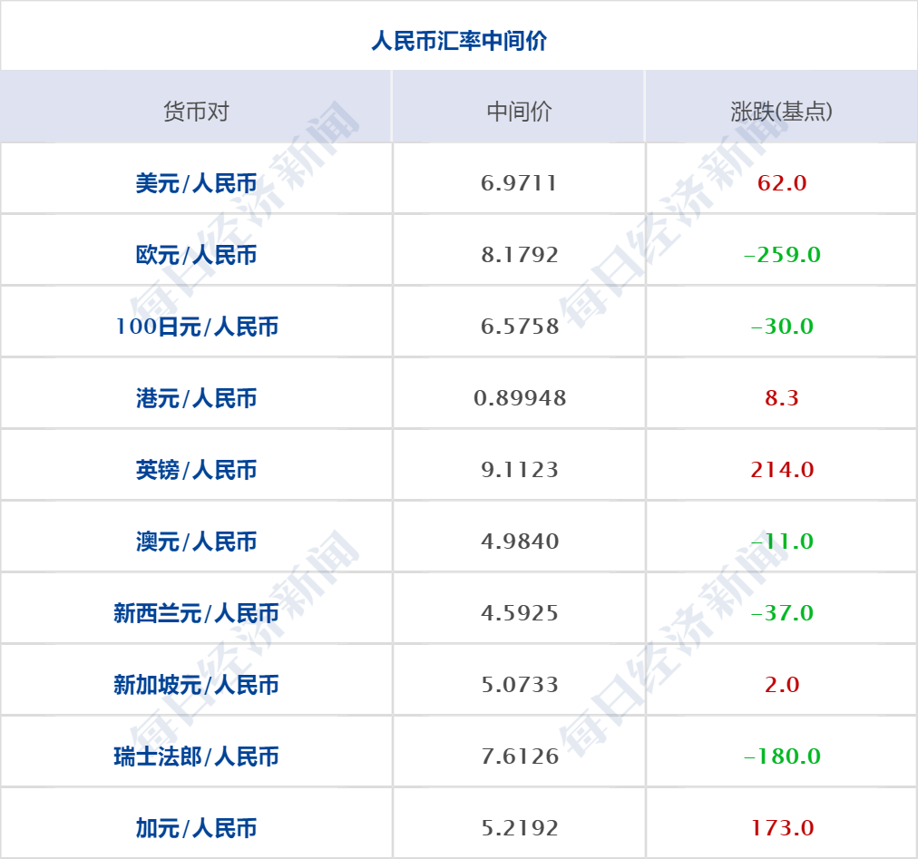 新澳门内部一码精准免费观看公开,稳固执行方案计划_PCA77.304影音版