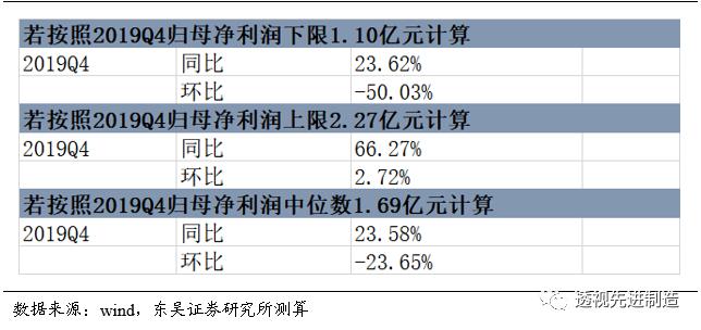 晶盛机电最新动态速递，关注最新消息📣📣