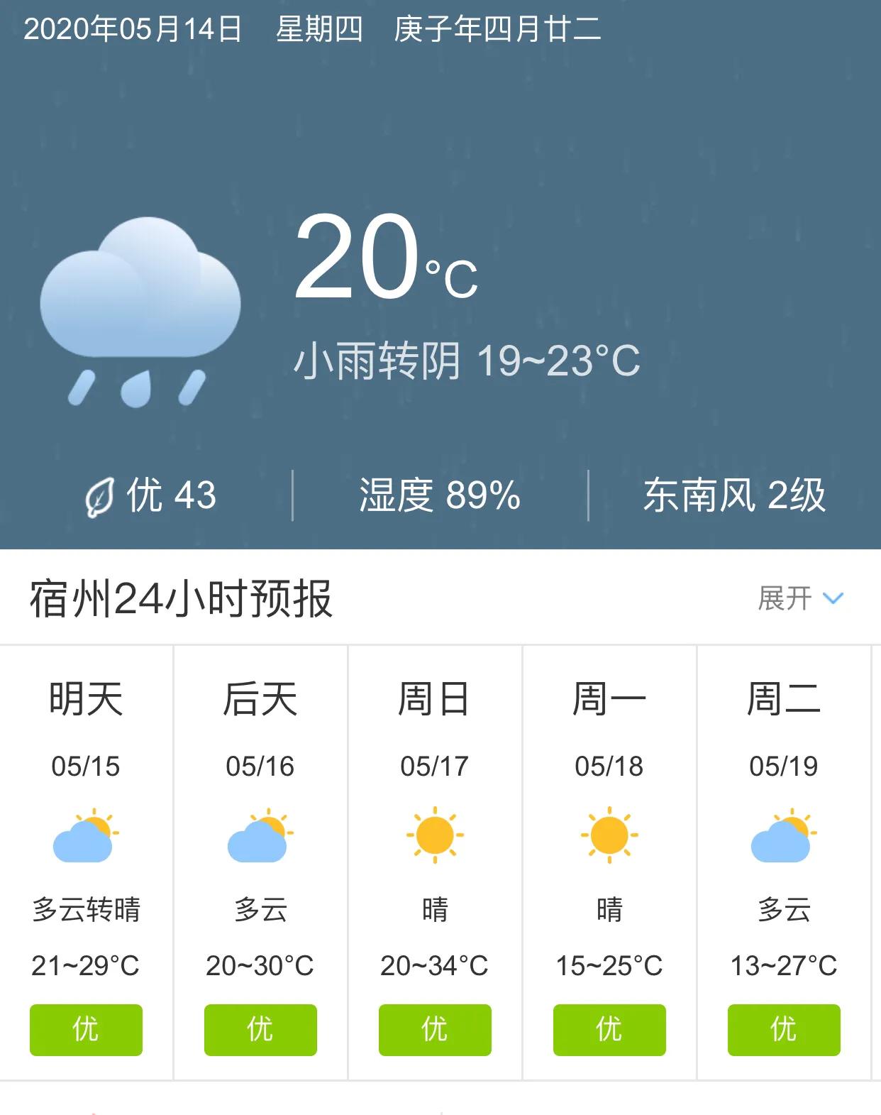 宿州最新天气预报更新通知