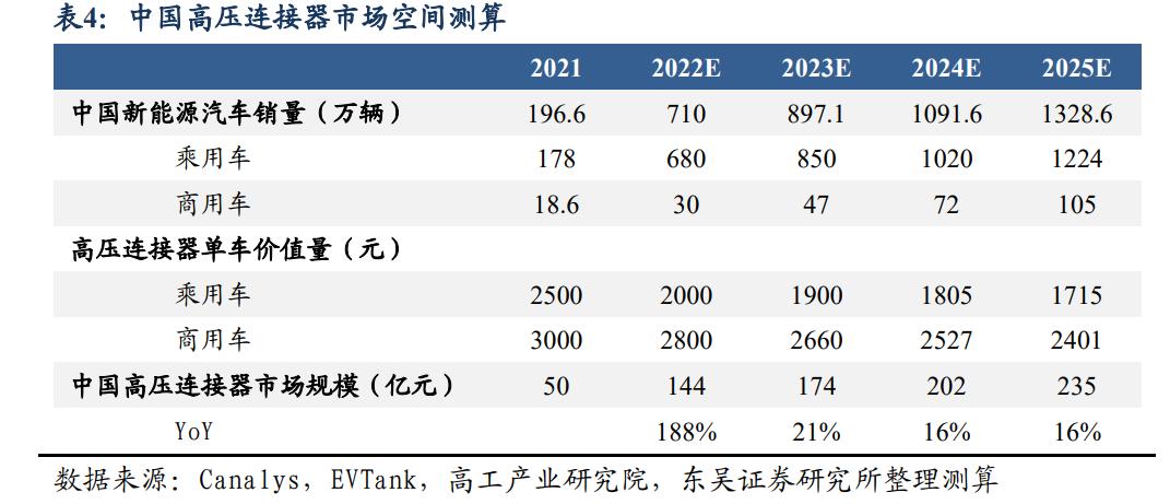 永贵电器最新动态更新，最新消息汇总