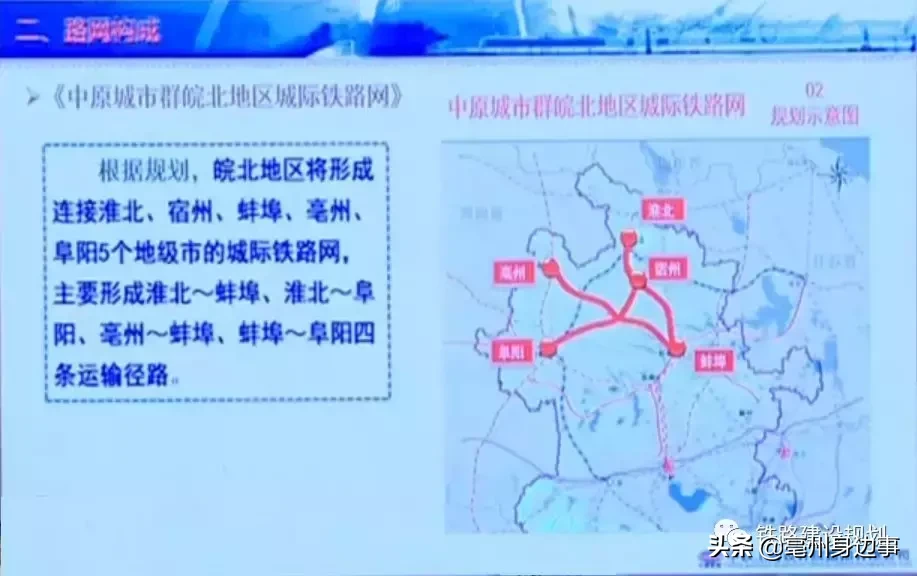 蒙城铁路选址最新动态，小巷深处的意外发现