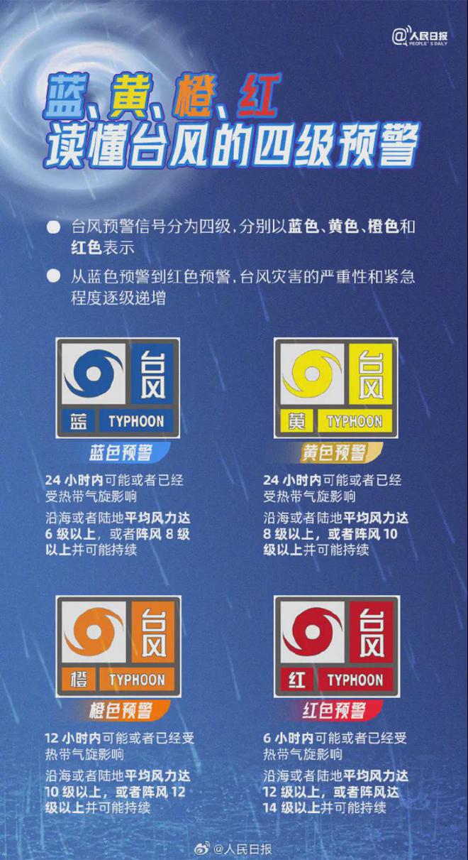 寒亭最新司机招聘信息,寒亭最新司机招聘信息，详细步骤指南
