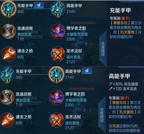 王者荣耀最新英雄出装策略指南大全