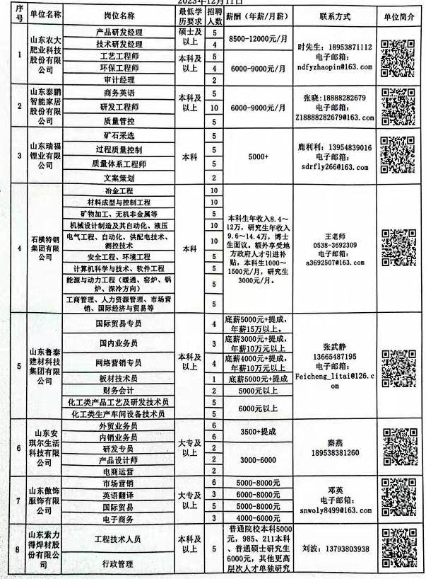 宁波五乡最新招聘，变化中的自信与学习铸就未来之路