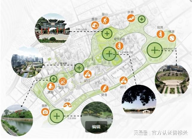 木鱼石公园最新规划揭秘