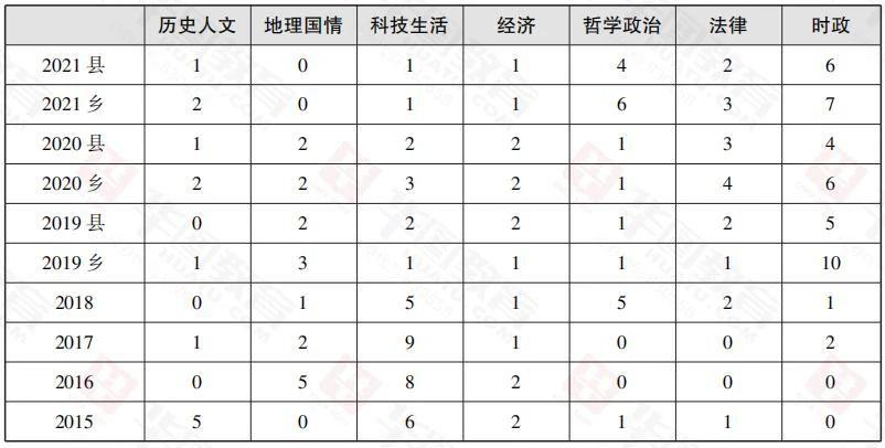 最新时政热点深度探讨