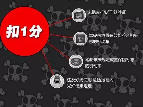 最新驾照规则详解与解析