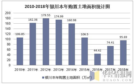 银川最新油价及深度分析
