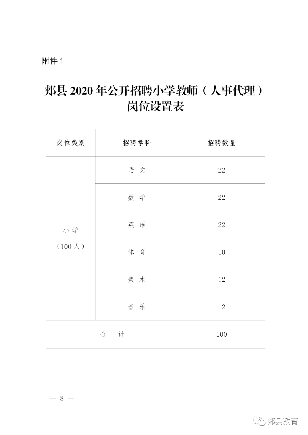 最新动态 第12页