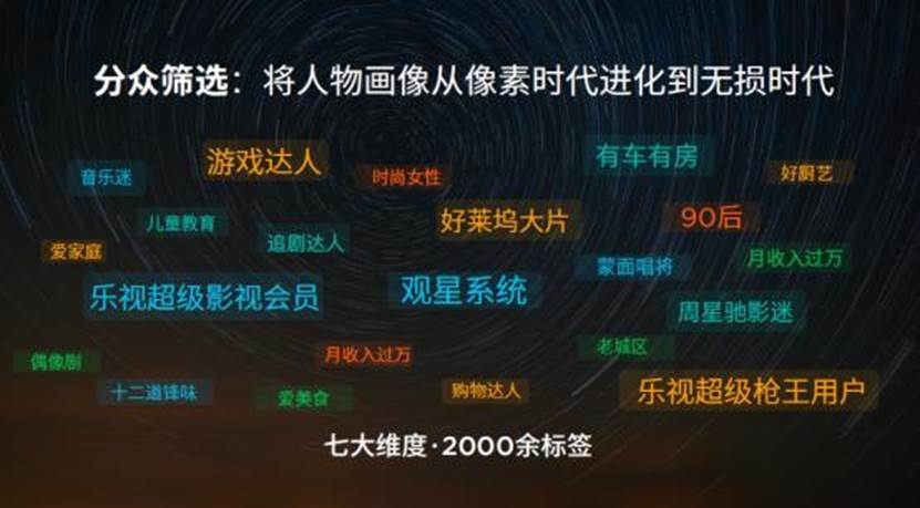 探索乐视盒子独特魅力，小巷中的视听盛宴揭秘！