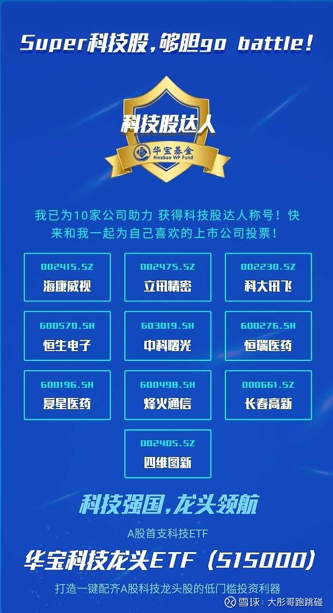 前沿科技 第2页
