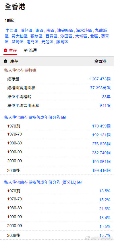 香港免费资料精准大全,深入数据应用执行_桌面款52.936-8