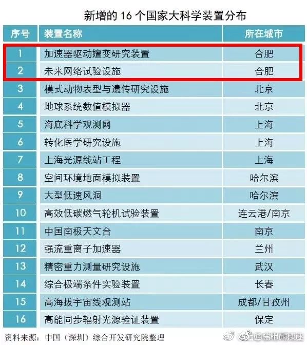 2024新澳天天开奖免费资料大全最新,综合性计划定义评估_特别款38.899-7