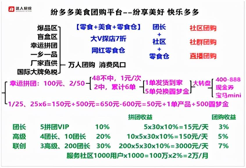 新澳2024芳草地资料大全,可持续发展实施探索_优选版30.274-7
