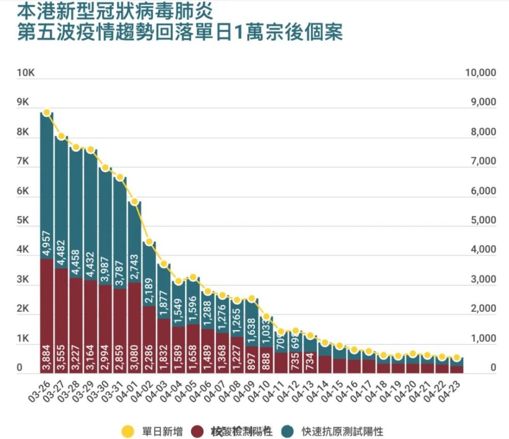 第2580页