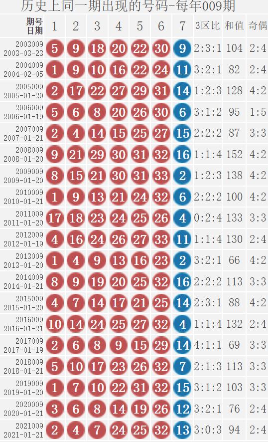 一肖一码100%-中,科学基础解析说明_Mixed17.886-1