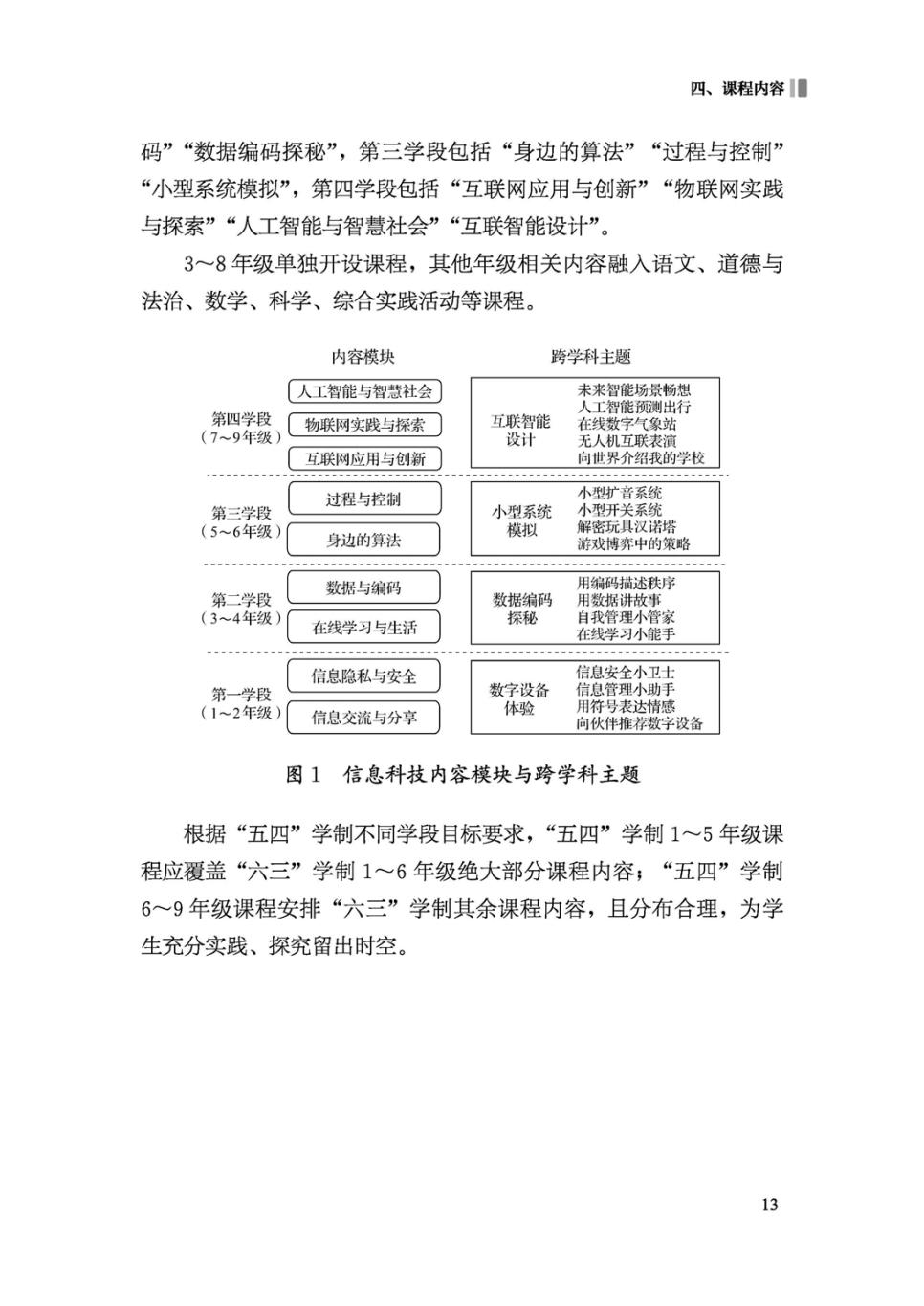 新课标最新动态详解，一步步了解最新消息与操作指南
