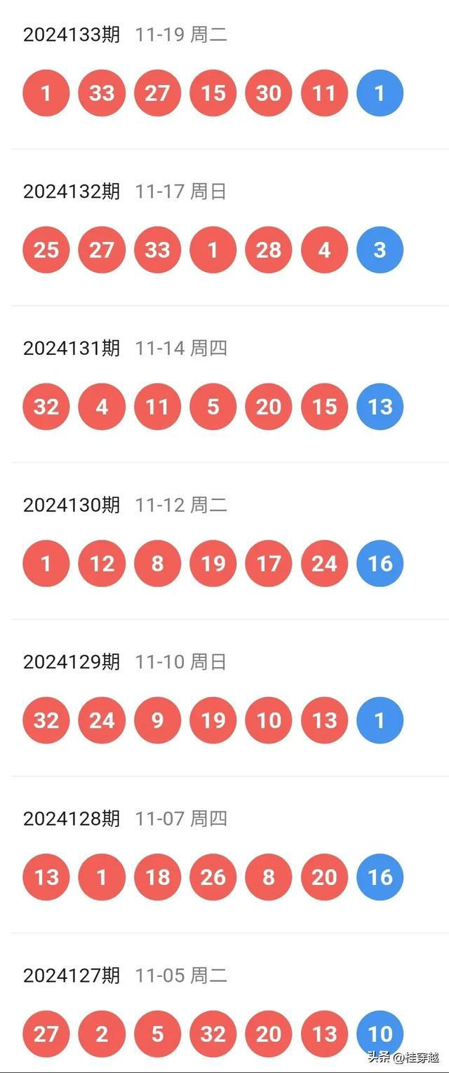 2024澳门天天开好彩精准24码,实践性计划推进_SE版68.619-6
