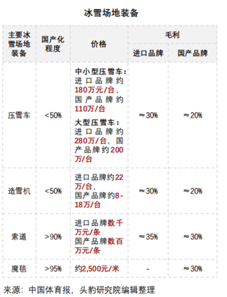 正版刘伯温免费大全,资源整合策略_进阶版55.145-4