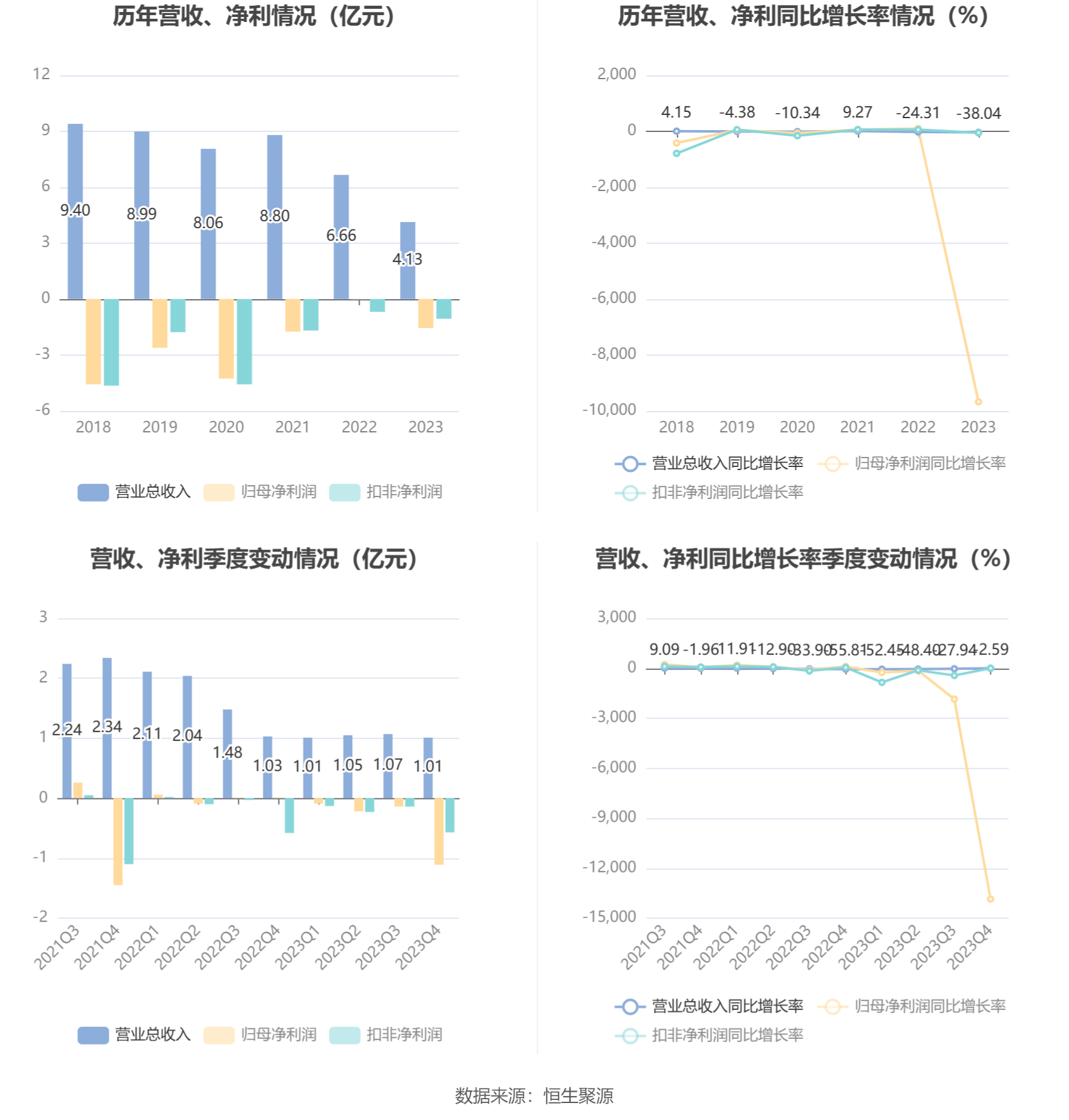 澳门4949开奖最快记录,数据整合执行策略_探索版74.108-6