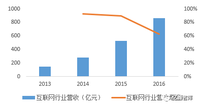 澳门今晚必开一肖期期,深层策略执行数据_专业款90.951-2