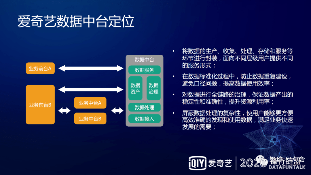 澳门最精准正最精准龙门客栈,全面实施数据分析_macOS27.564-8