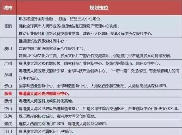 新澳门开奖结果2020+开奖记录_,高效实施策略设计_Windows168.686-7