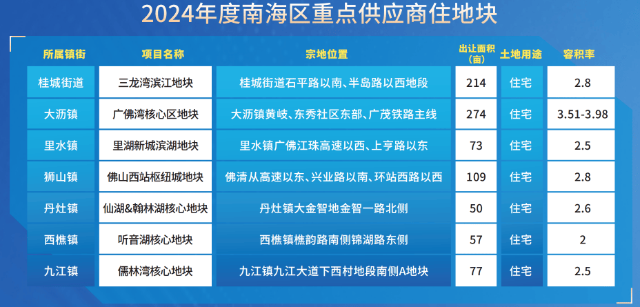 2024香港历史开奖记录今天查询,灵活实施计划_KP97.854-2